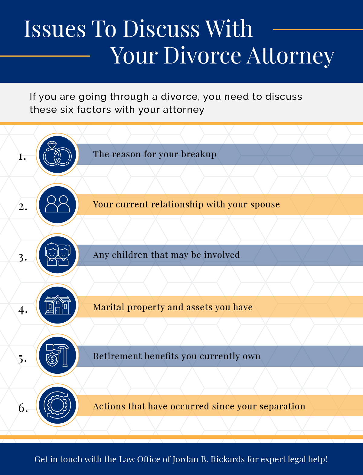 Issues To Discuss With Your Divorce Attorney