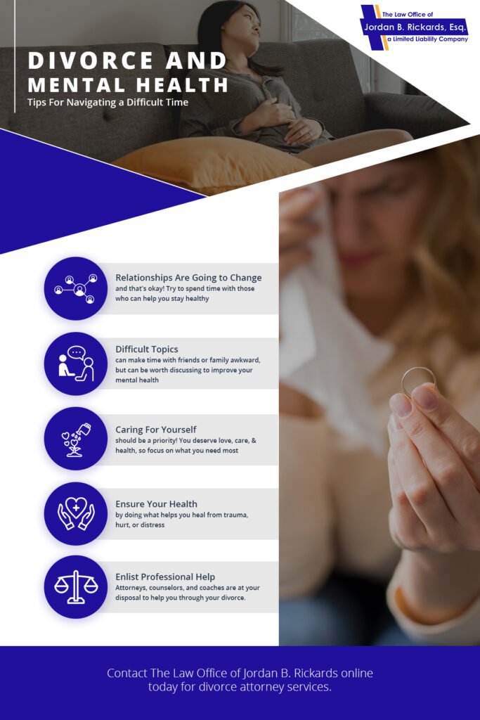 Divorce and mental health infographic